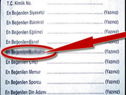 Trabzon'daki bu anket çok kızdırdı!