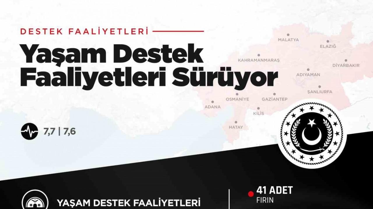 MSB’nin deprem bölgesinde yaşam destek faaliyetleri aralıksız sürüyor
