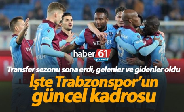 Trabzonspor'un güncel kadrosu | 2019-20 Sezonu İkinci Yarısı.