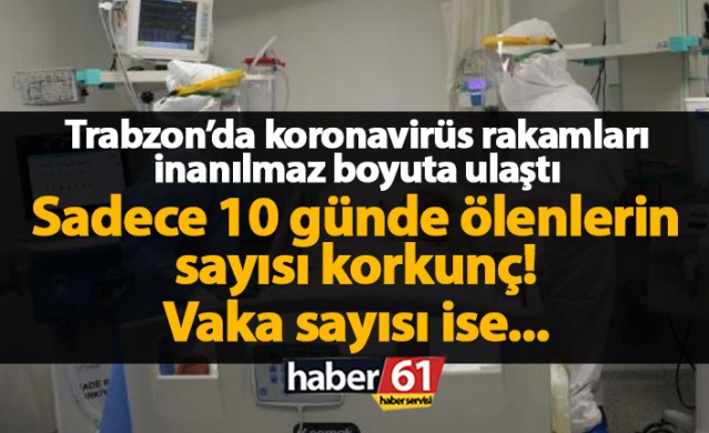 Trabzon’da koronavirüs rakamları inanılmaz boyutlara ulaştı! Foto Galeri