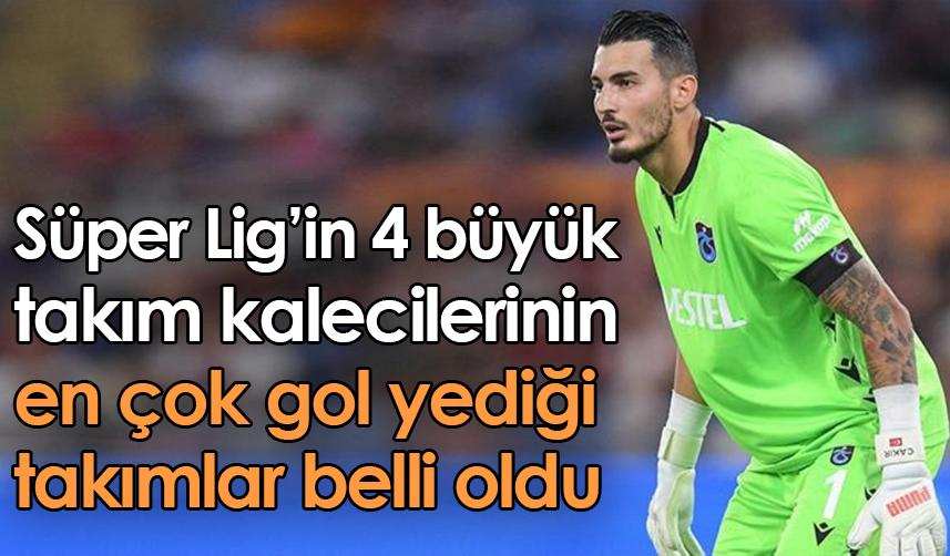 Süper Lig’in 4 büyük takım kalecilerinin en çok gol yediği takımlar belli oldu