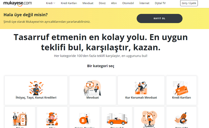 Anlık Altın Fiyatları Mukayese.com’da!