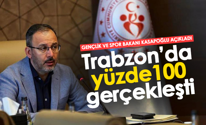 Trabzon'da başvuran tüm öğrenciler yurtlara yerleştirildi