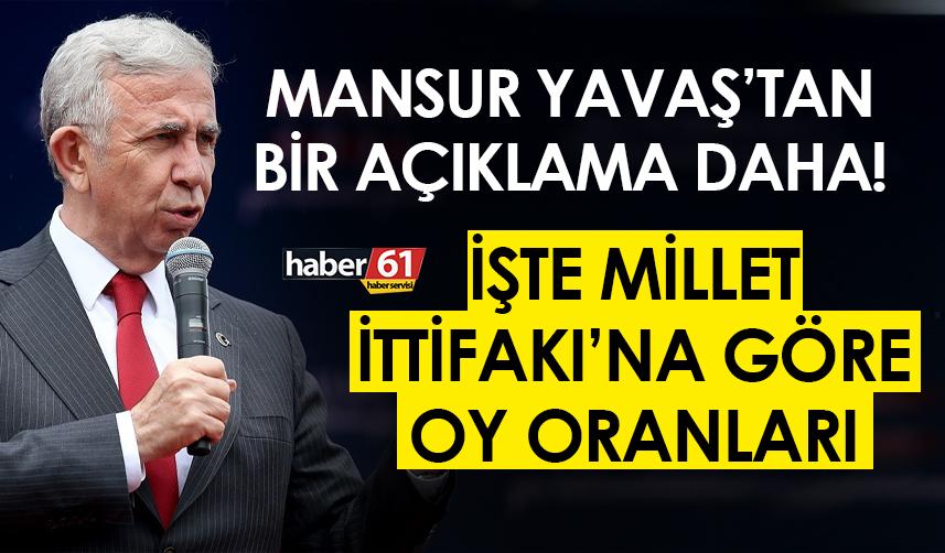 Mansur Yavaş açıkladı! İşte Millet İttifakı'na göre oy oranları
