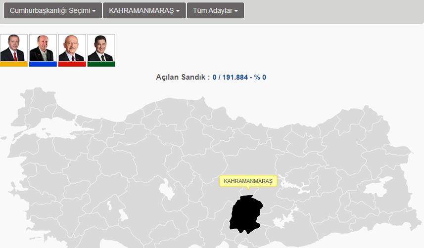 Kahramanmaraş Seçim sonuçları 2023! 14 Mayıs Cumhurbaşkanlığı ve 28. Dönem Milletvekili Seçimi Sonuçları