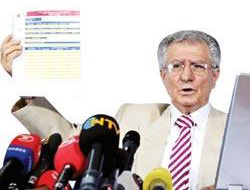 ÖSYM ne yaşar ne yaşamaz