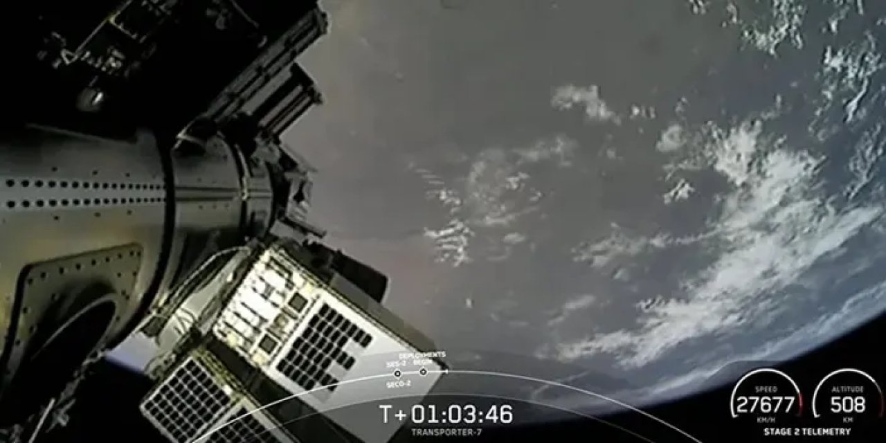 Türkiye'nin İlk Yerli Gözlem Uydusu İMECE Başarıyla İlk Yılını Tamamladı