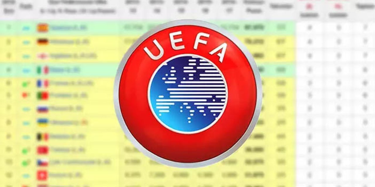 Ülke puanında son durum! Türkiye'nin yeri kesinleşti