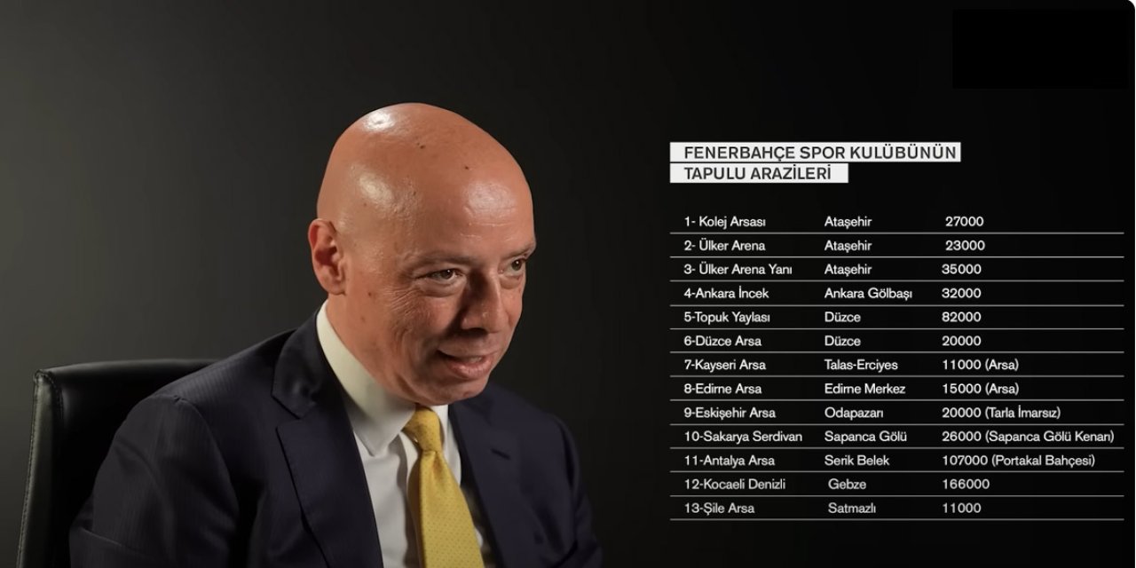Fenerbahçe'nin Gayrimenkulleri hayrete düşürdü! Trabzonspor’a devlet yardım ediyor diyenler neler almış neler!