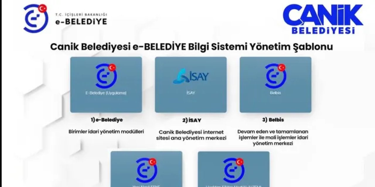 Samsun’da hayata geçirilen uygulamalar ile tasarruf sağlandı