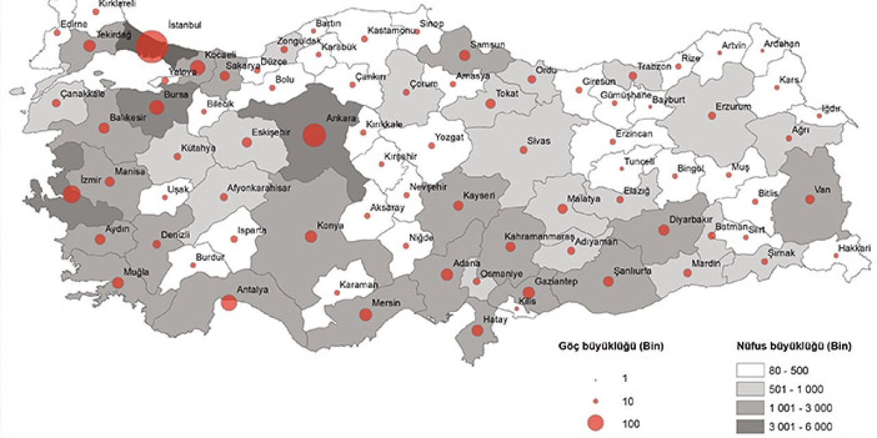 Samsun 2024'te 3 bin 595 kişi net göç aldı