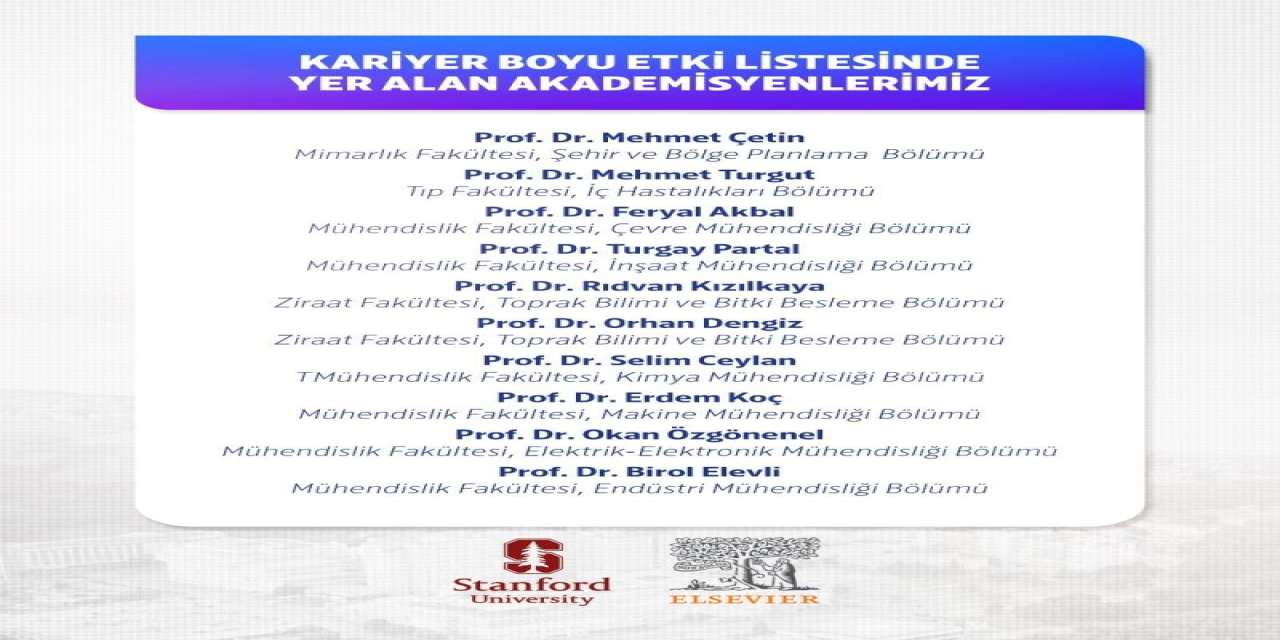 OMÜ’den 15 akademisyen “Dünyanın En Etkili Bilim İnsanları” listesinde