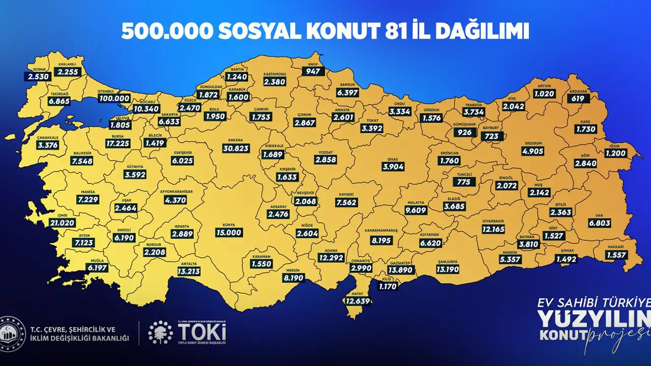 Bakan Kurum Yüzyılın Konut Projesi'nde: Trabzon'da yapılacak konut sayısını açıkladı