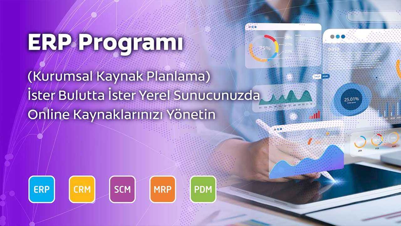 Dijital dönüşümde yeni standart: Entegre iş yönetimi çözümleri