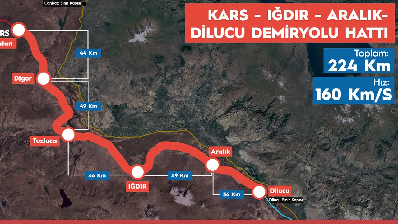 Bakan Uraloğlu açıkladı: "Türkiye’siz koridor olmaz"