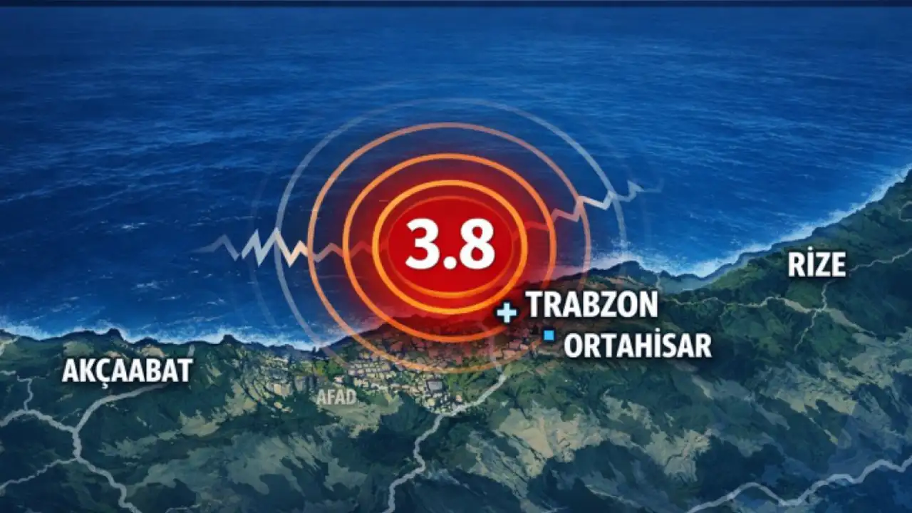 Trabzon’lu imam depremi Uzungöl kar şenliğindeki eğlenceye bağladı: Tepki yağdı, paylaşımını sildi