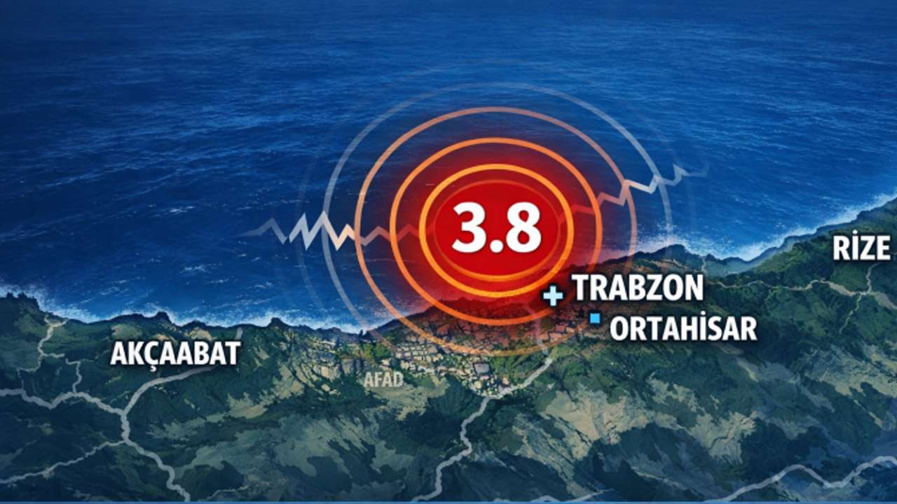 TMMOB Jeofizik Mühendisleri Odası’ndan Trabzon depremi sonrası kritik uyarı: Deniz içi faylar aktif, risk göz ardı edilmemeli
