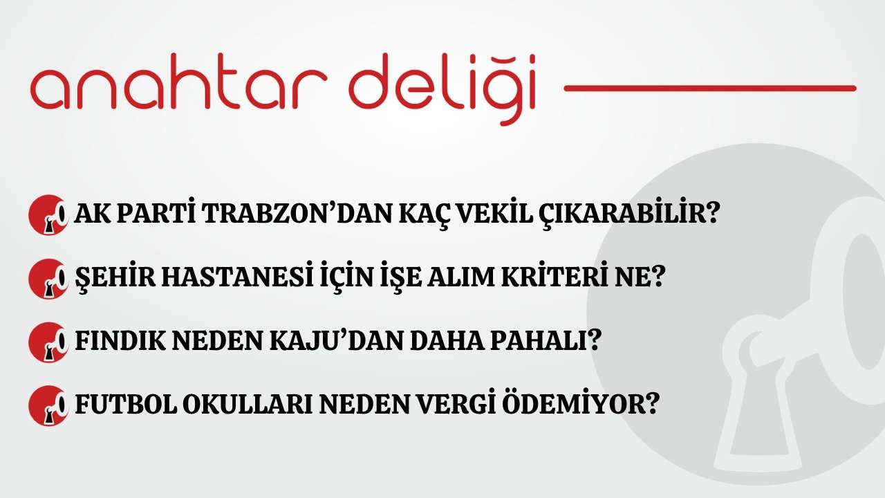 Anahtar Deliği 25.03.2026 – AK Parti Trabzon’dan kaç vekil çıkarabilir?