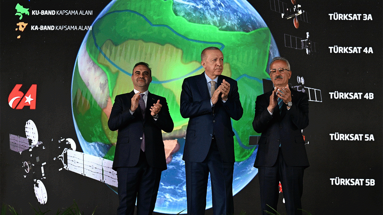 Bakan Uraloğlu: Türksat 6A ile 11 ülke arasına girdik