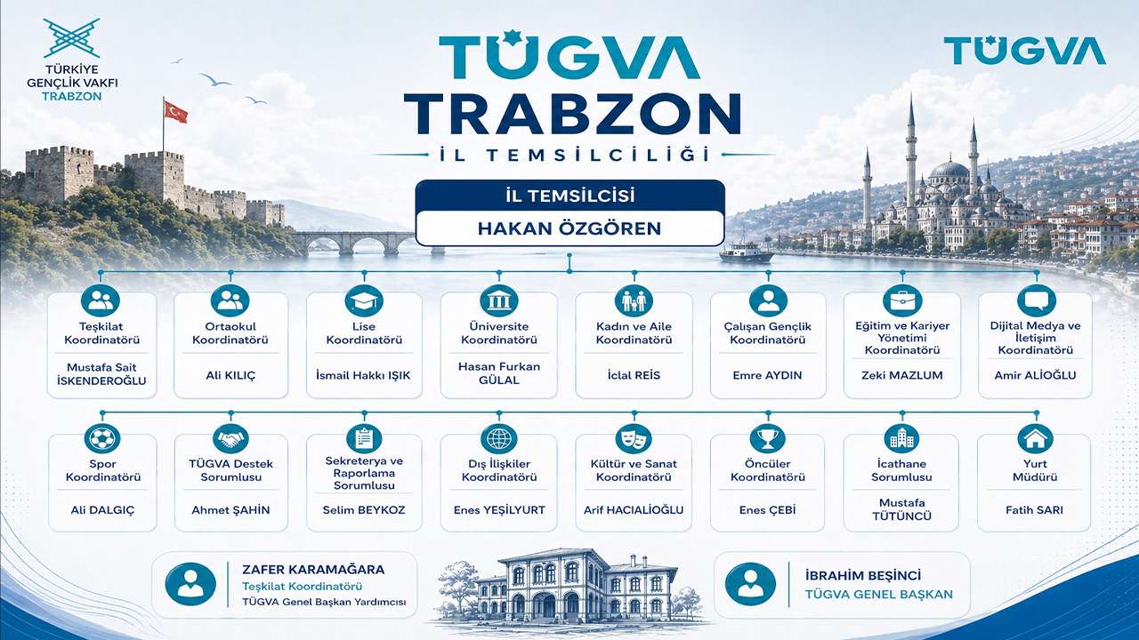 TÜGVA Trabzon’da yeni görevlendirme: Ali Kılıç İl Başkan Yardımcısı oldu