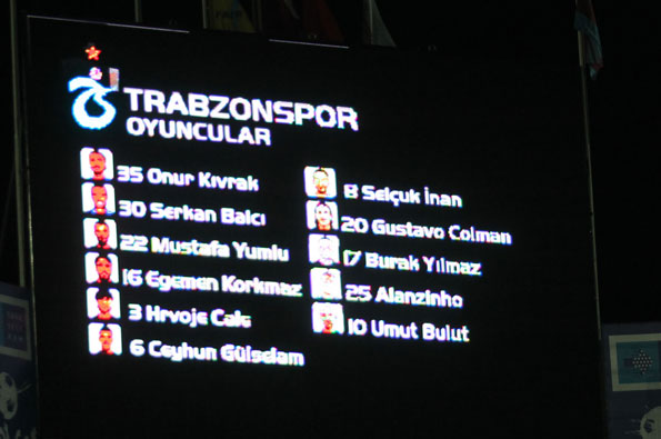 TS'nin skor board sorunu