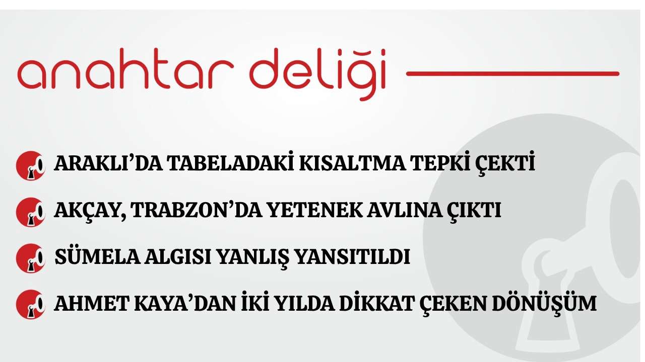 Anahtar Deliği 07.06.2026  Araklı’da tabeladaki kısaltma tepki çekti!