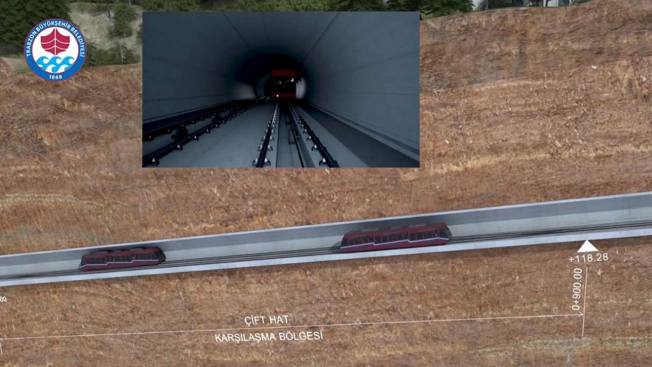 Trabzon’da Çukurçayır’a füniküler proje hazırlığı: “1542 metrelik hatta hızlı ulaşım hedefleniyor