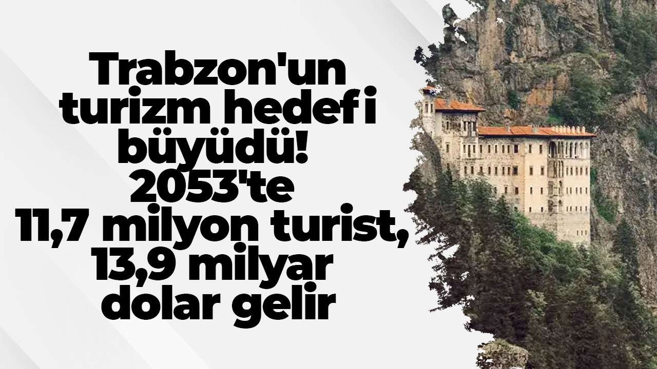 Trabzon'un turizm hedefi büyüdü! 2053'te 11,7 milyon turist, 13,9 milyar dolar gelir
