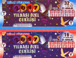 Milli Piyango'dan Trabzon'a isabet