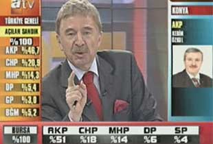 Ali Kırca Show Tv ile anlaştı