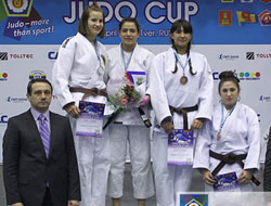 TS'li Mihriban Avrupa Şampiyonu