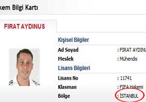 Fırat Aydınus ve Trabzonspor!