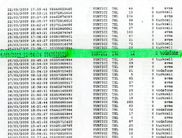 Yazıcıoğlu kazasında şok telefon