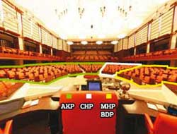 İstemedikleri halde yan yanalar!