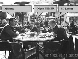 Şikecinin 7 göbeğine inceleme!