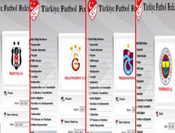 TFF FB'nin şampiyonluklarını sildi