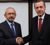 CHP'den Hükümete destek!