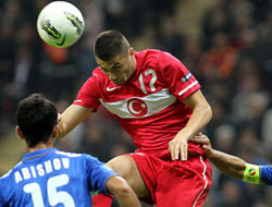 Türkiye dünyada kaçıncı sırada?