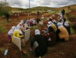 44'er kez ömür boyu hapis