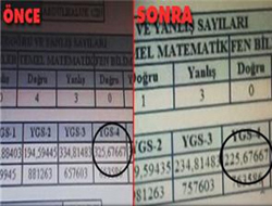 YGS'de büyük skandal !