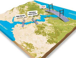 3. Köprü 3 yıl sonra hizmette