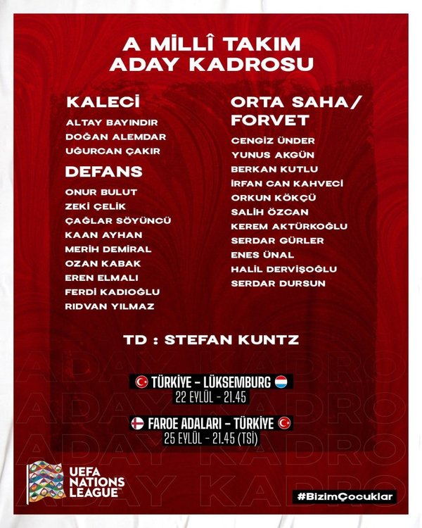 Milli Takım aday kadrosu açıklandı! Trabzonspor'dan tek isim