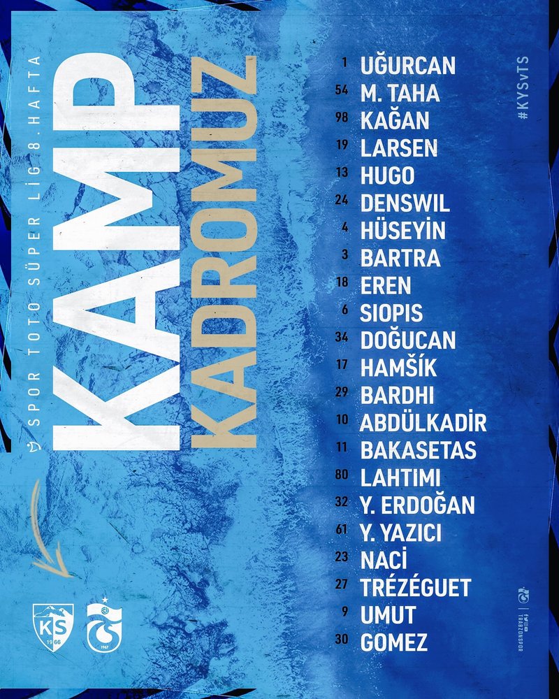 0x0-trabzonsporun-kayseri-maci-kadrosu-belli-oldu-1664541096632