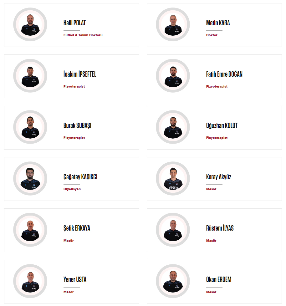 Trabzonspor’da yeni isim! Göreve başladı