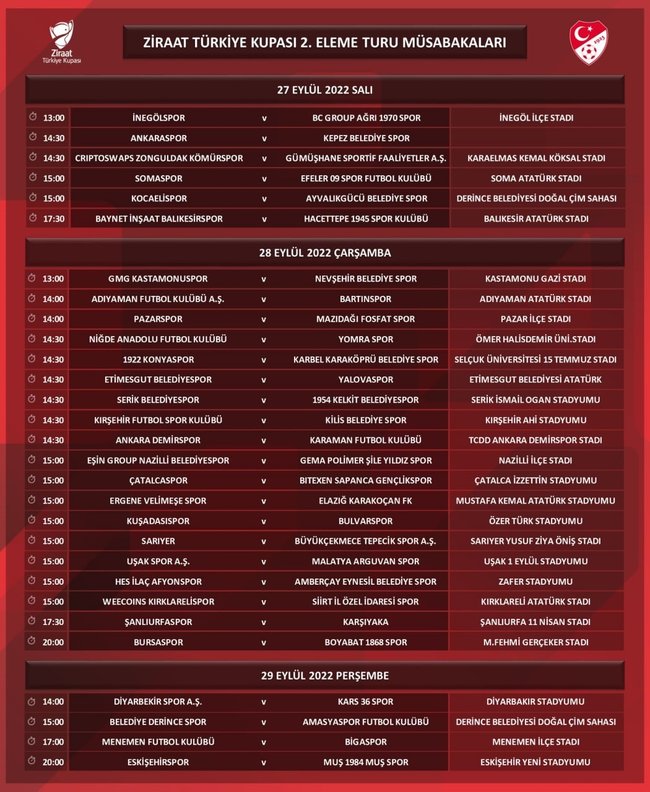 Trabzon ekibinin kupa maçı programı belli oldu!