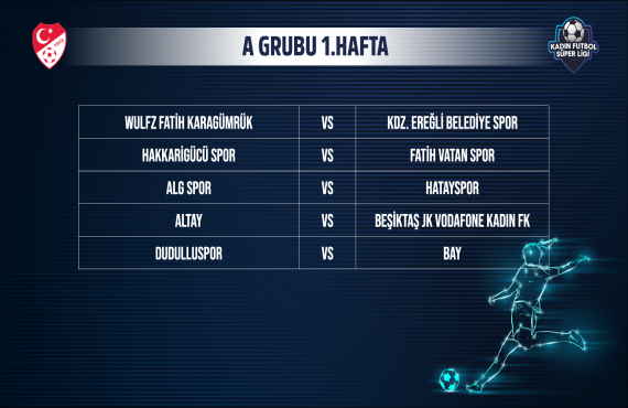 Trabzonspor kadın futbol takımının fikstürü belli oldu