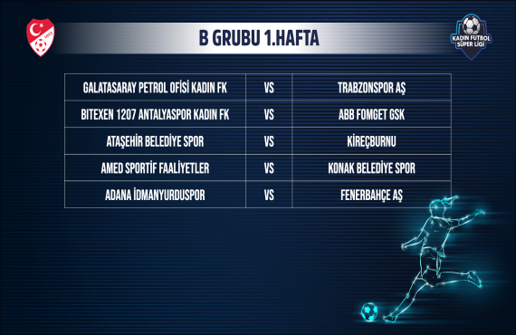 Trabzonspor kadın futbol takımının fikstürü belli oldu