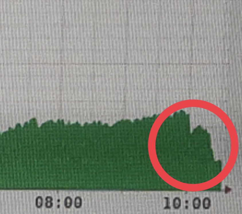 Whatsapp çöktü mü? Mesajlar neden iletilmiyor?