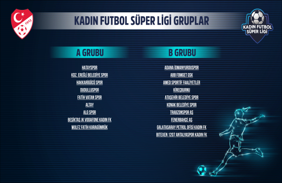 Trabzonspor kadın futbol takımının fikstürü belli oldu