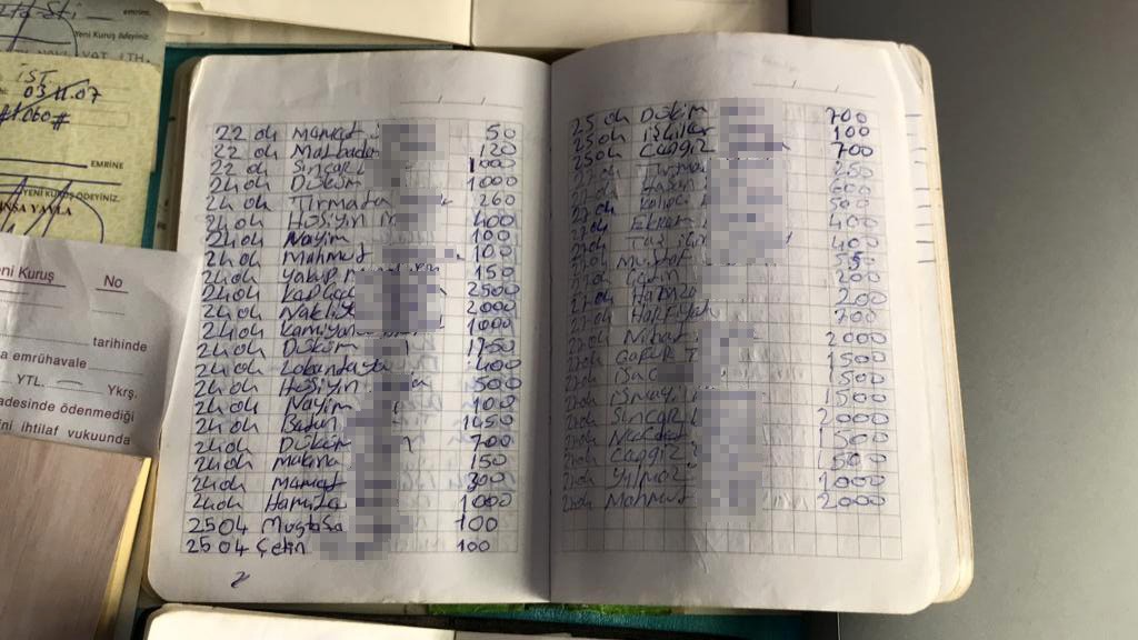 Trabzon dahil 7 ilde düzenlenen operasyonun detayları belli oldu!